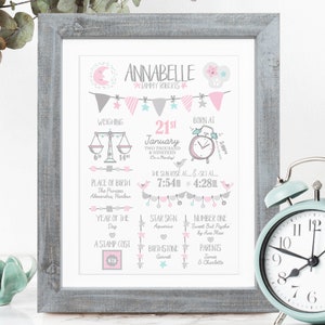 Pink New Baby Girl Gift, Personalised New Baby Gift, New Baby Gift Print, Christening Gift, Birth Details Print, Personalised Baby Girl Gift