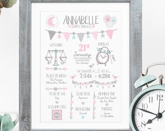 Pink New Baby Girl Gift, Personalised New Baby Gift, New Baby Gift Print, Christening Gift, Birth Details Print, Personalised Baby Girl Gift
