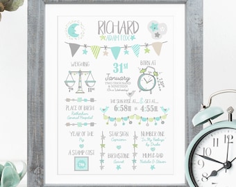 New Baby Boy Gift, New Baby Gift Personalised, New Baby Print, Christening Gift, Birth Details Print, Birth Stats, Personalised Baby Gift