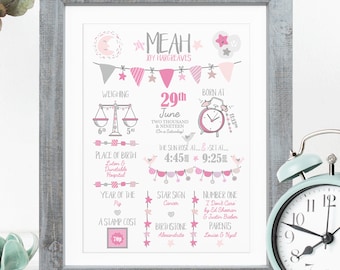 New Baby Girl Gift, New Baby Gift Personalised, New Baby Print, Christening Gift, Birth Details Print, Personalised Baby Gift For Baby Girl