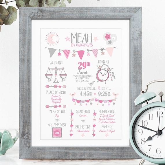 etsy new baby girl gift