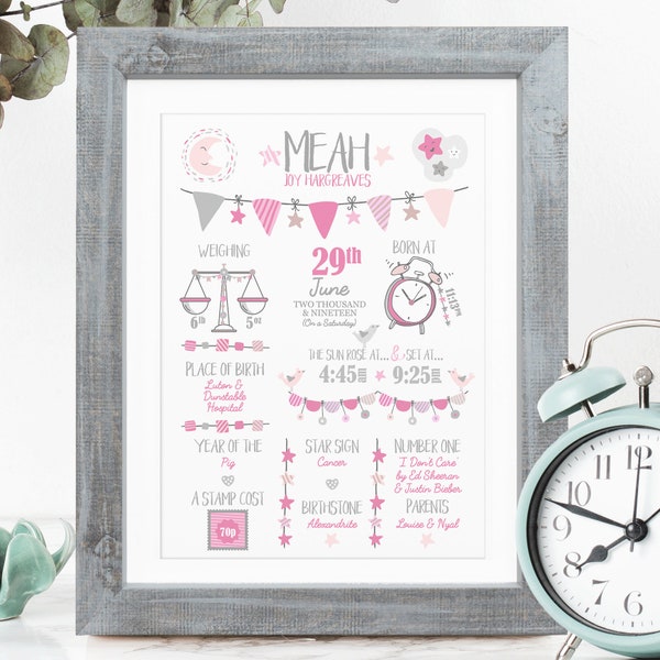 New Baby Girl Gift, New Baby Gift Personalised, New Baby Print, Christening Gift, Birth Details Print, Personalised Baby Gift For Baby Girl