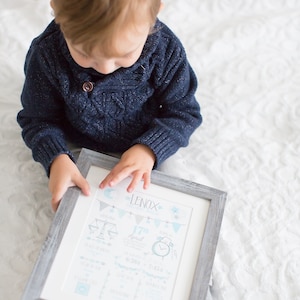 May include: A framed print with a blue and gray color scheme. The print features a baby's birth details, including the name Lenox, birth date, time, and weight. The print is surrounded by a gray frame.