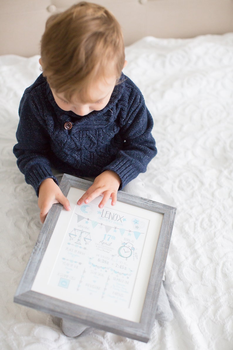 May include: A framed print with a blue and gray color scheme. The print features a baby's birth details, including the name Lenox, birth date, time, and weight. The print is surrounded by a gray frame.