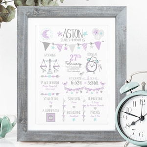 Nuevo regalo de niña, nuevo regalo de bebé personalizado, nueva impresión de bebé, regalo de bautizo, impresión de detalles de nacimiento, estadísticas de nacimiento, regalo de bebé personalizado