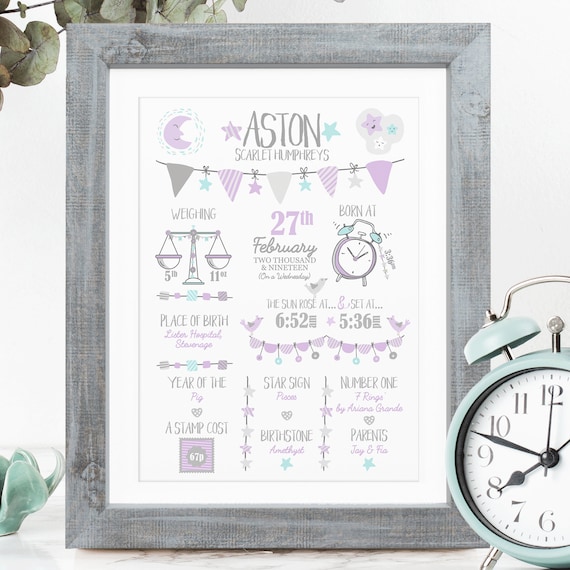 personalised gifts for newborn girl