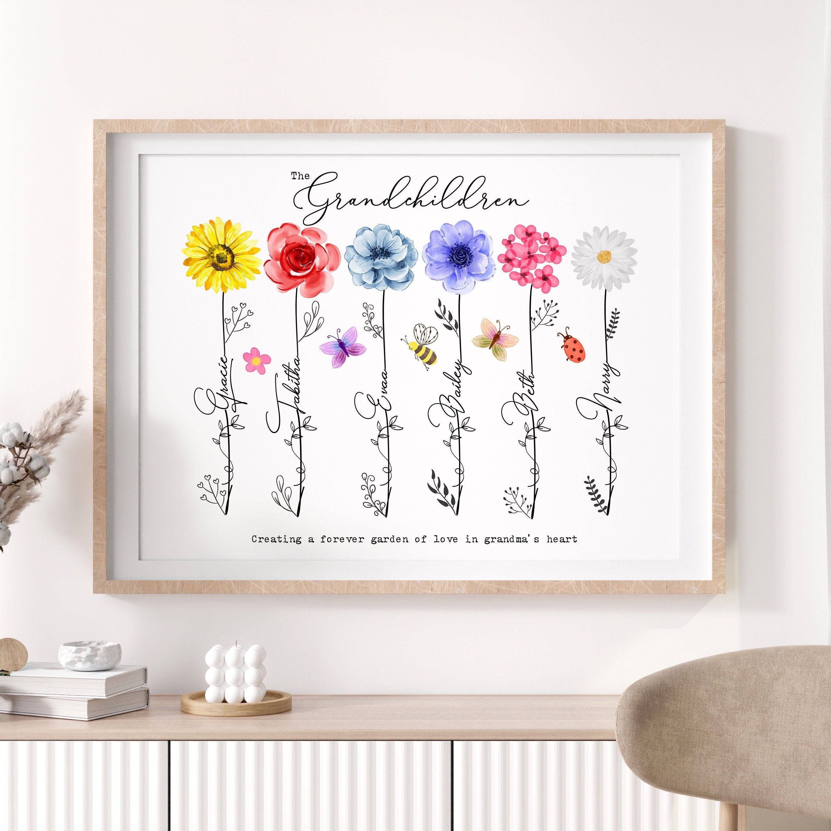 Regalos personalizados para abuela, arte de pared con nombres de nietos,  flores del mes de nacimiento de la abuela, regalo de cumpleaños para el día