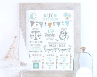 Birth Announcement Wall Art, Birth Announcement Print, Baby Boy Gift, Nursery Decor, Nursery Wall Art, Birth Print, Blue Nursery Decor