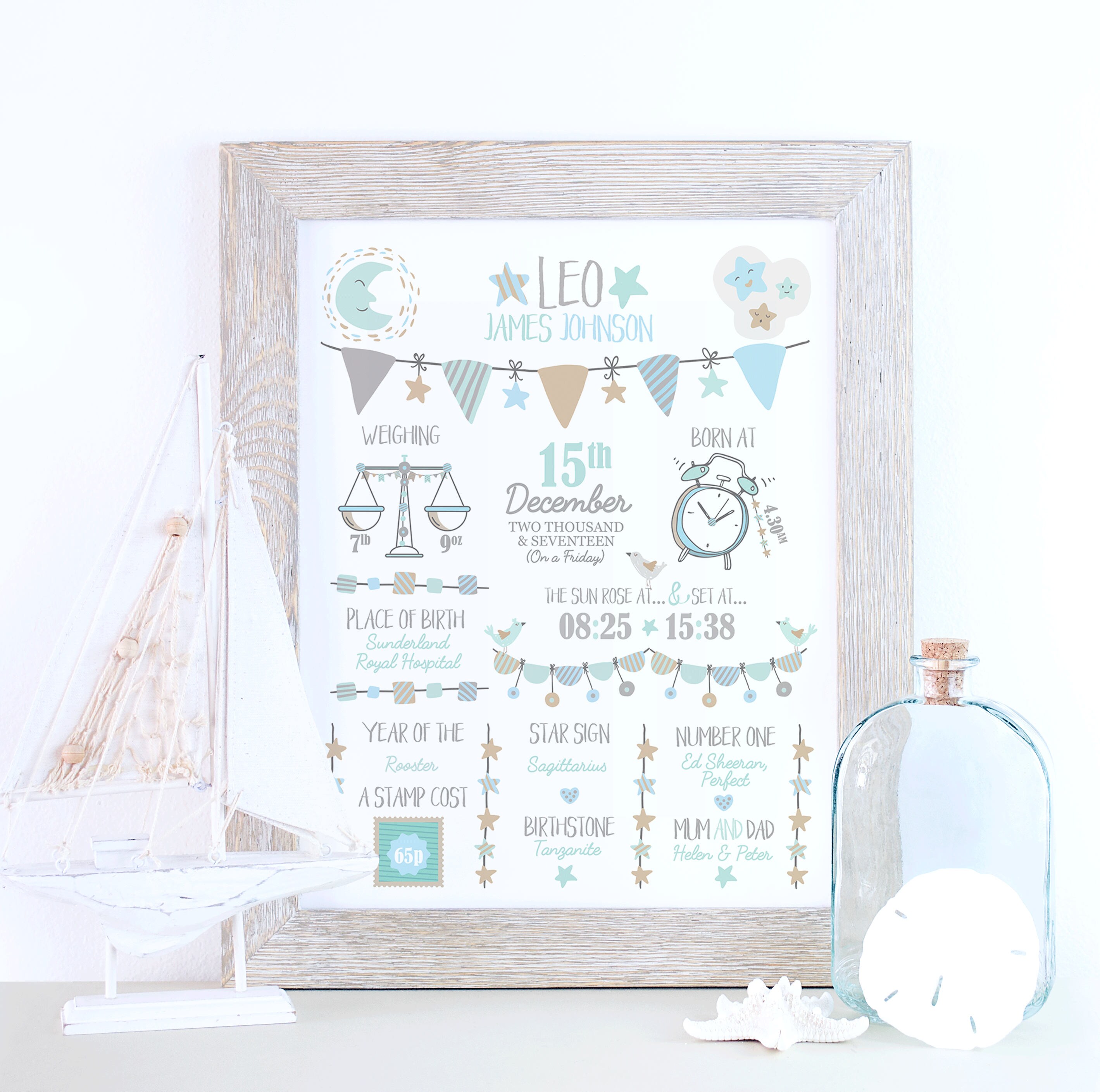 Nursery Name Wall Art Picture New Baby Christening Print Frameless