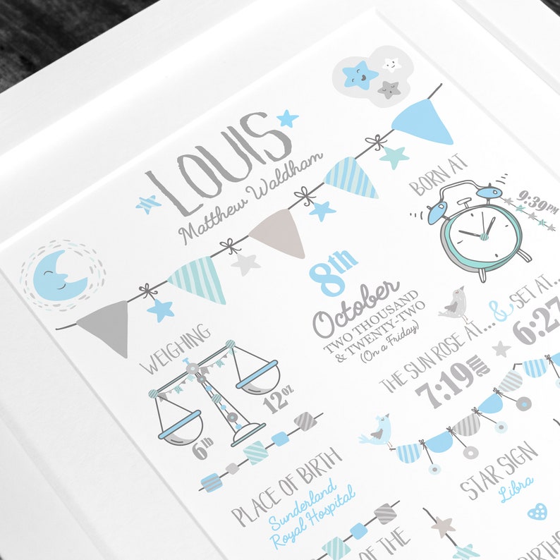 May include: A blue and gray baby birth announcement print with the name Louis, the date October 8th, 2022, the time 9:39 PM, the weight 6 lb 12 oz, the place of birth Sunderland Royal Hospital, and the star sign Libra.