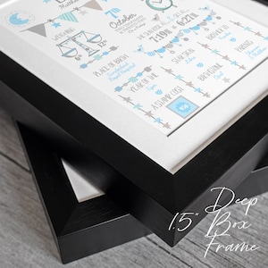 May include: A white framed print with blue and gray accents. The print features a baby's birth details, including the date, time, weight, place of birth, star sign, and year of the tiger. The print also includes a stamp with the cost of 95p.