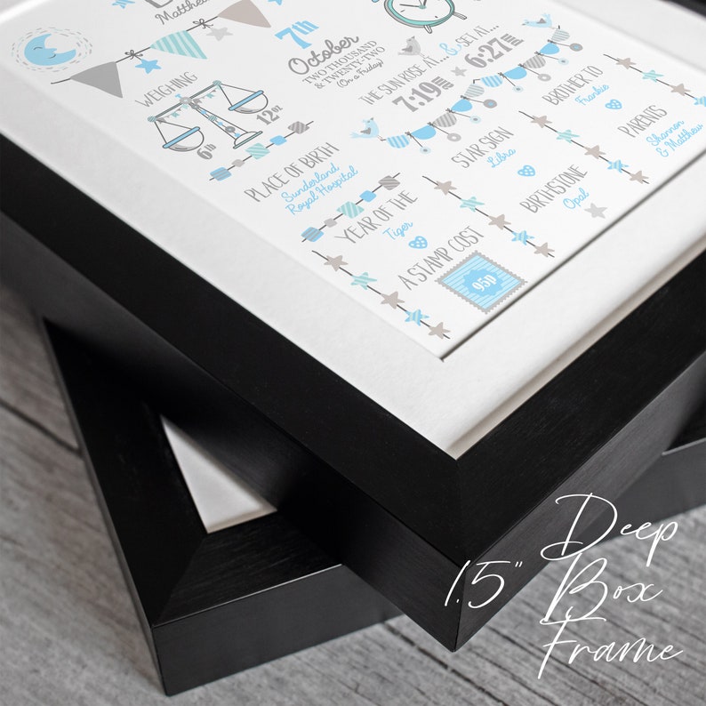 May include: A white framed print with blue and gray accents. The print features a baby's birth details, including the date, time, weight, place of birth, star sign, and year of the tiger. The print also includes a stamp with the cost of 95p.