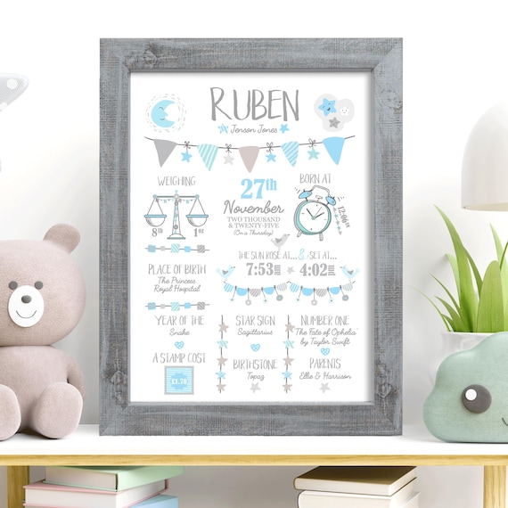 Personalised Baby Gift, Birth Stats Print, New Baby Boy Gift, Birth Details Print, Nursery Wall Art, Newborn Keepsake, Baby Birth Poster
