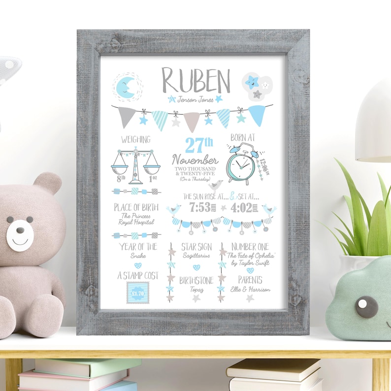 Personalised Baby Gift, Birth Stats Print, New Baby Boy Gift, Birth Details Print, Nursery Wall Art, Newborn Keepsake, Baby Birth Poster image 1
