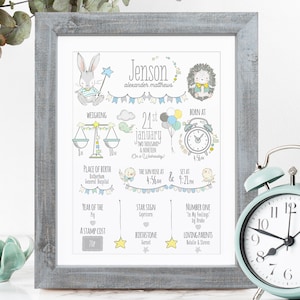 Nuevo regalo de niño, nuevo regalo de bebé personalizado, nuevo regalo de bautizo con impresión de bebé, impresión de detalles de nacimiento, regalo de bebé personalizado de Woodland Nursery
