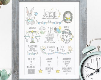 New Baby Boy Gift, New Baby Gift Personalised, New Baby Print Christening Gift, Birth Details Print, Woodland Nursery Personalised Baby Gift