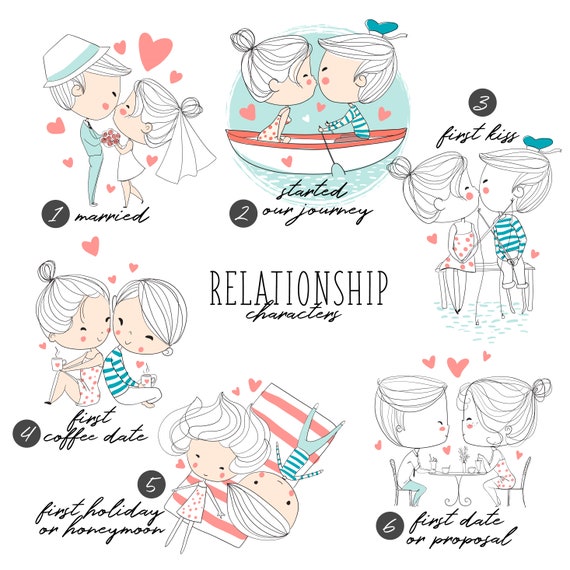 Rapporto di dating Timeline