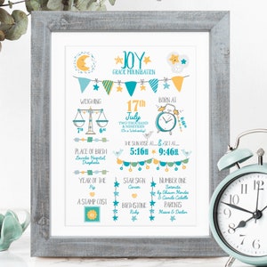 New Baby Boy Gift, New Baby Gift Personalised, New Baby Print, Christening Gift, Birth Details Print, Birth Stats, Personalised Baby Gift