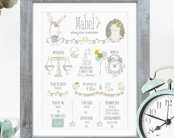 New Baby Girl Gift, New Baby Gift Personalised, New Baby Print Christening Gift, Birth Details Print Woodland Nursery Personalised Baby Gift