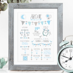 Neues Baby Jungen Geschenk, neues Baby Geschenk personalisiert, neues Baby Druck, Taufgeschenk, Geburt Details Druck, Geburt Stats, personalisiertes Baby Geschenk