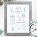New Baby Boy Gift, New Baby Gift Personalised, New Baby Print, Christening Gift, Birth Details Print, Birth Stats, Blue Nursery Decor Print