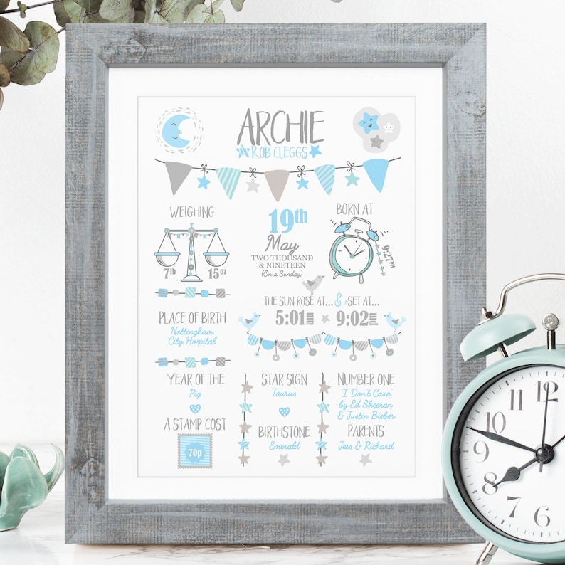 New Baby Boy Gift, New Baby Gift Personalised, New Baby Print, Christening Gift, Birth Details Print, Birth Stats, Blue Nursery Decor Print 