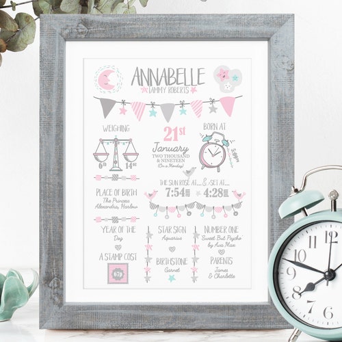 Birth Details Print Framed Nursery Decor Print New Baby Girl and Boy Gift Personalised Christmas Birth Stats Christening Gift