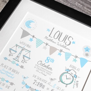 May include: A blue and gray baby announcement print with the name "Louis Matthew Waldham" and details about his birth, including the date, time, weight, and place of birth. The print features a cute illustration of a baby with a moon and stars.