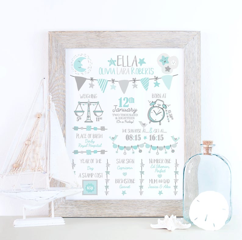 personalised new baby