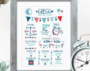 New Baby Boy Gift, New Baby Gift Personalised, New Baby Print, Christening Gift, Birth Details Print, Birth Stats, Personalised Baby Gift