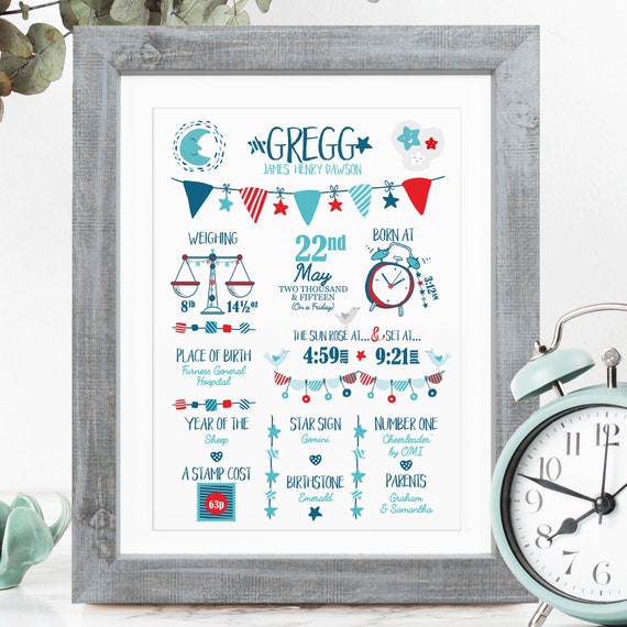 personalised gifts for newborn baby boy