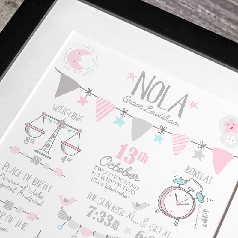 Pink New Baby Girl Gift, Personalised New Baby Gift, New Baby Gift Print, Christening Gift, Birth Details Print, Personalised Baby Girl Gift image 9