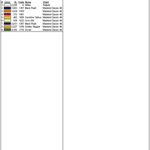 Pode incluir: Uma folha de produ&ccedil;&atilde;o para o design de bordado 0221017-001. A folha lista a cor, a contagem de pontos e o tipo de fio para cada cor usada no design. O design usa 8 cores de fio Madeira Classic 40.