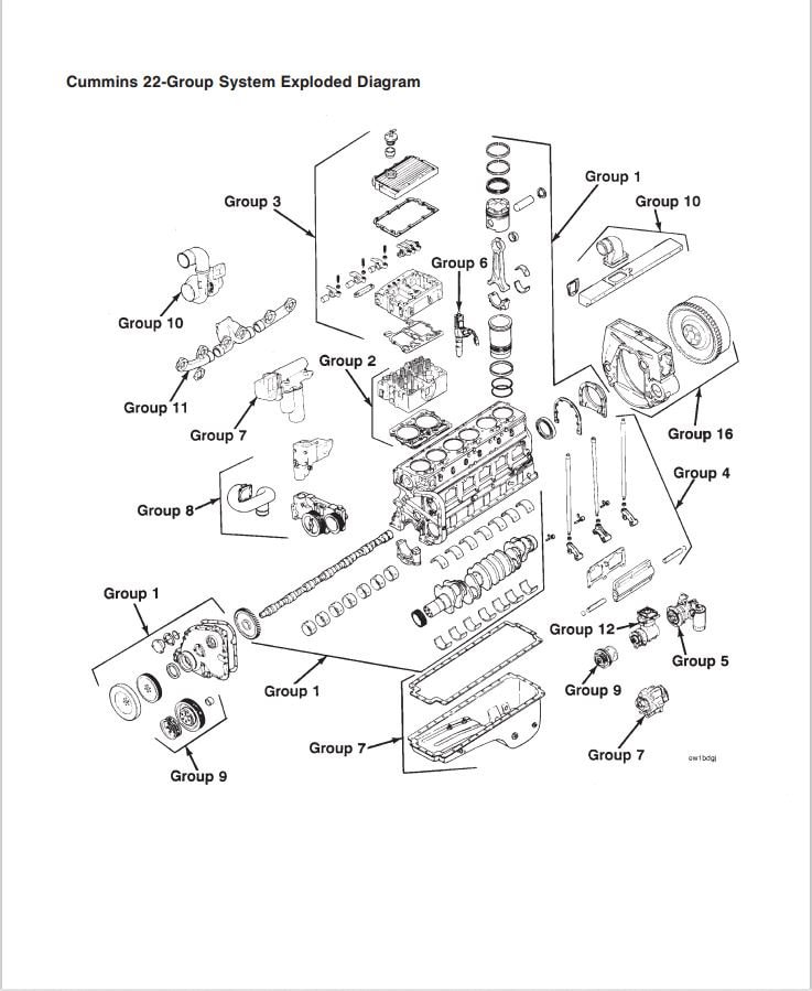 Manuales De Servicio Cummins N14 1999 Volumen 1 Y 2 En USB, Envío Gratis, PDF Para Excavadoras