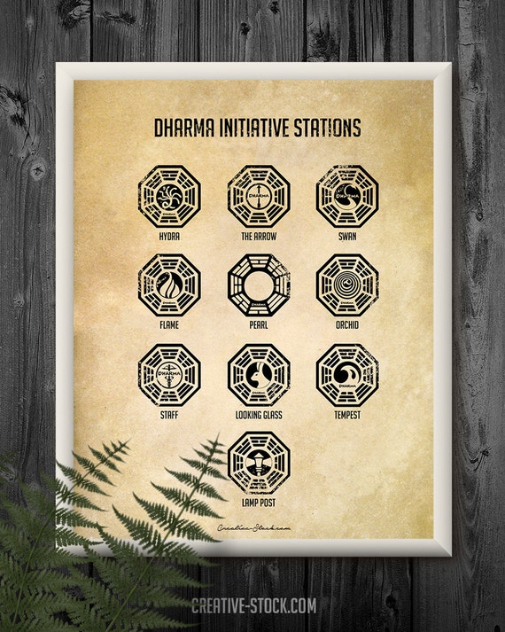 Poster Picture DHARMA Initiative Blu-Ray Art The Island from the TV Show Lost