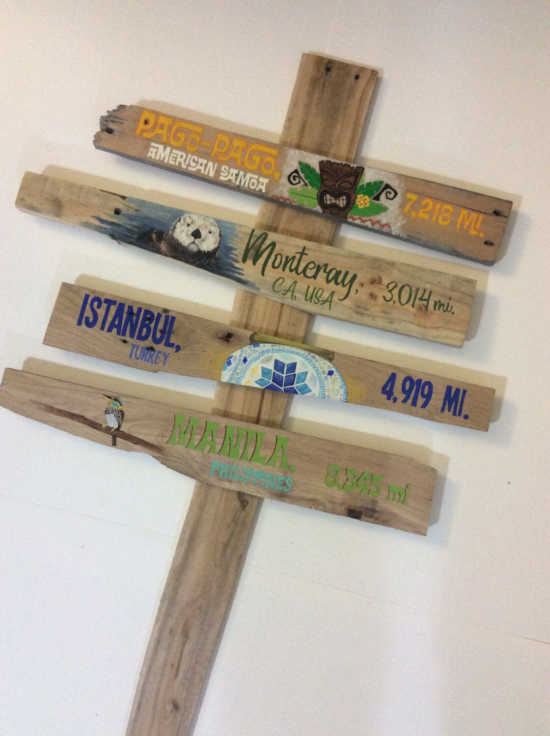 Signpost Stickers Directional Signpost, Custom Set of 4 Illustrated Signs, Arrow Sign ...