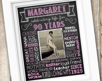90th Birthday Gift ~ Printable 90th Birthday Party Sign Poster ~ Chalkboard Photo Art Digital JPEG File ~ Gift For Grandma or Mom From Kids