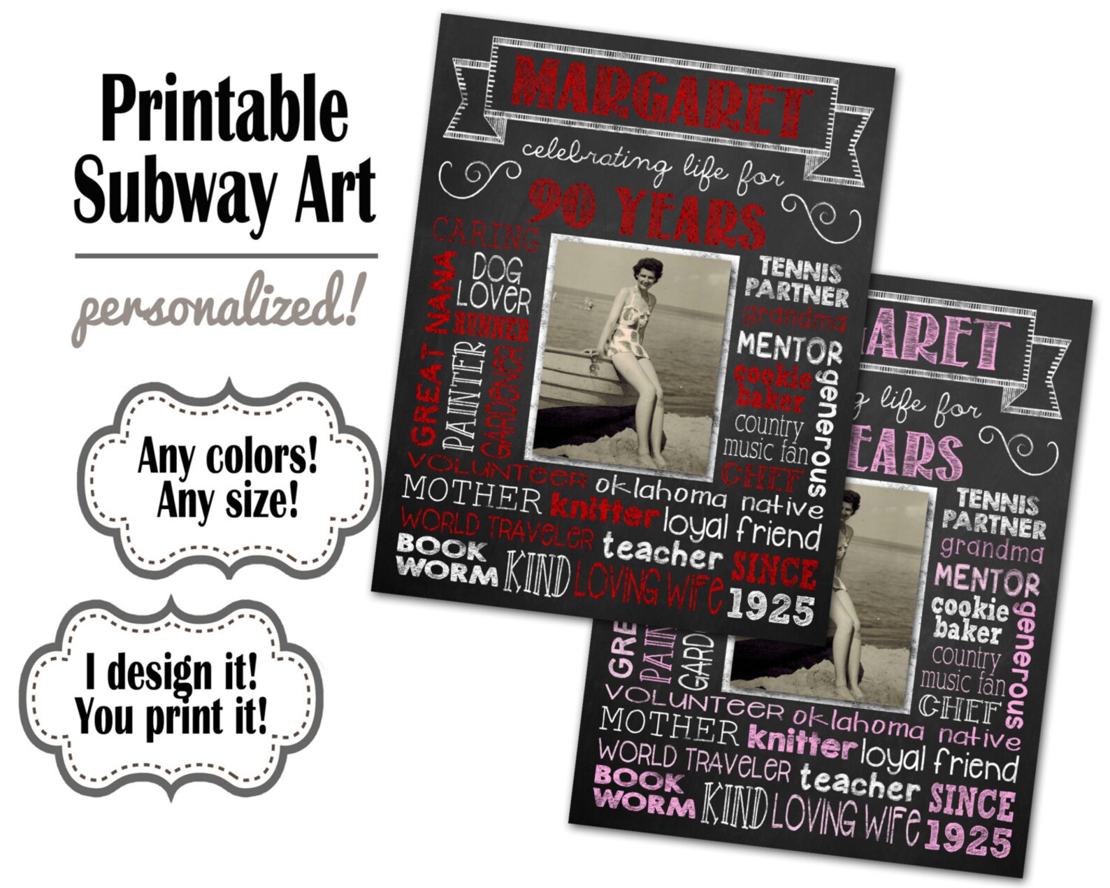 90th Birthday Gift Printable 90th Birthday Party Sign Poster - Etsy