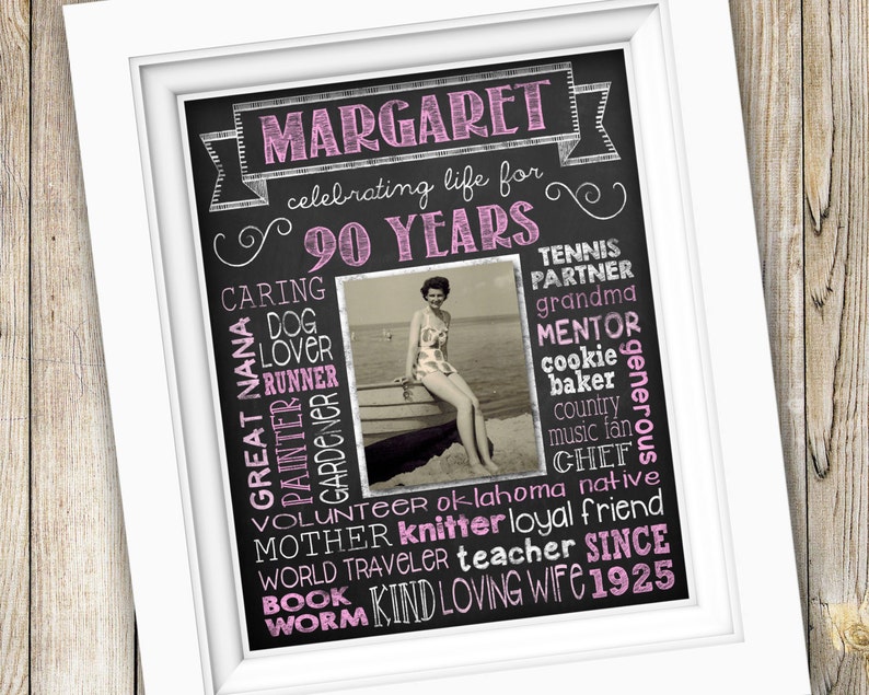 90th Birthday Gift Printable 90th Birthday Party Sign Poster - Etsy