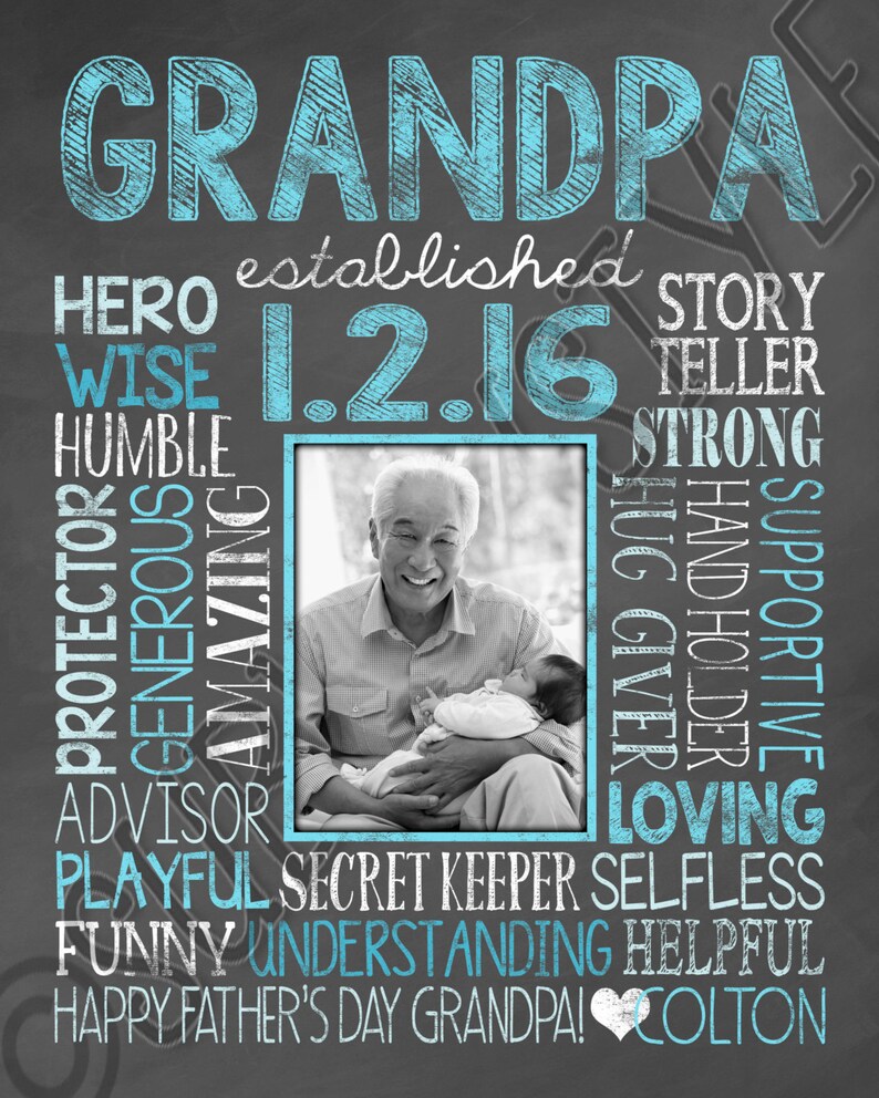 Download Father's Day Gift for Grandpa First Time Grandpa Gift | Etsy