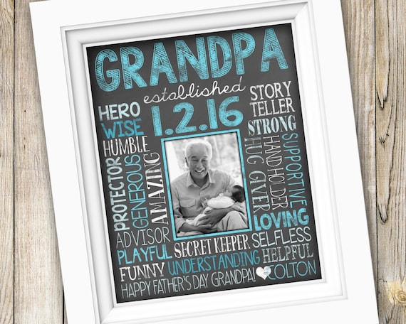 Grandfather presents for fathers deals day