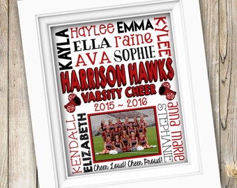 Cheer Coach Gift ~ Cheer Squad Gift ~ Cheer Team Gift ~ Cheerleading Gift ~ PRINTABLE Cheer Subway Art High School Cheerleader Gym Poster
