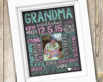 Mother's Day Gift for Grandmother ~ First Time Grandma Gift from Grandchild ~ Printable Mother's Day from Grandkids ~ Gift for Nana DIGITAL