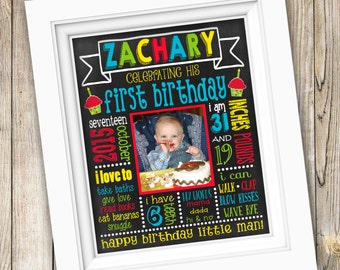 First Birthday Chalkboard Sign ~ Printable Birthday Boy Milestone Poster ~ 1st Birthday Party Chalkboard Photo Printable ~ Digital JPEG File