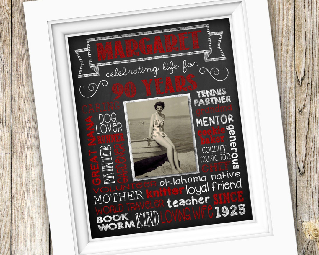 90th Birthday Gift Printable 90th Birthday Party Sign Poster Chalkboard ...