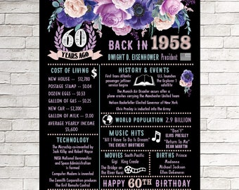 60th birthday etsy