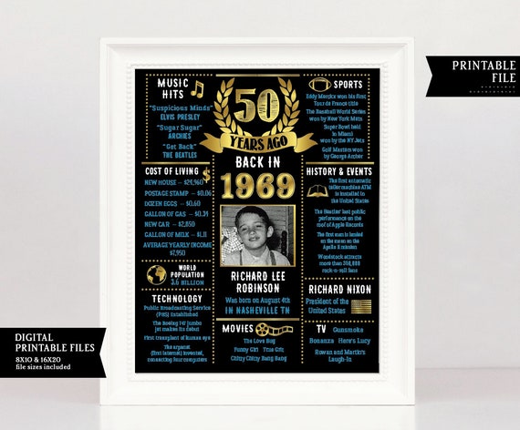 50th Birthday Gift For Men 50th Birthday Party Decorations Etsy