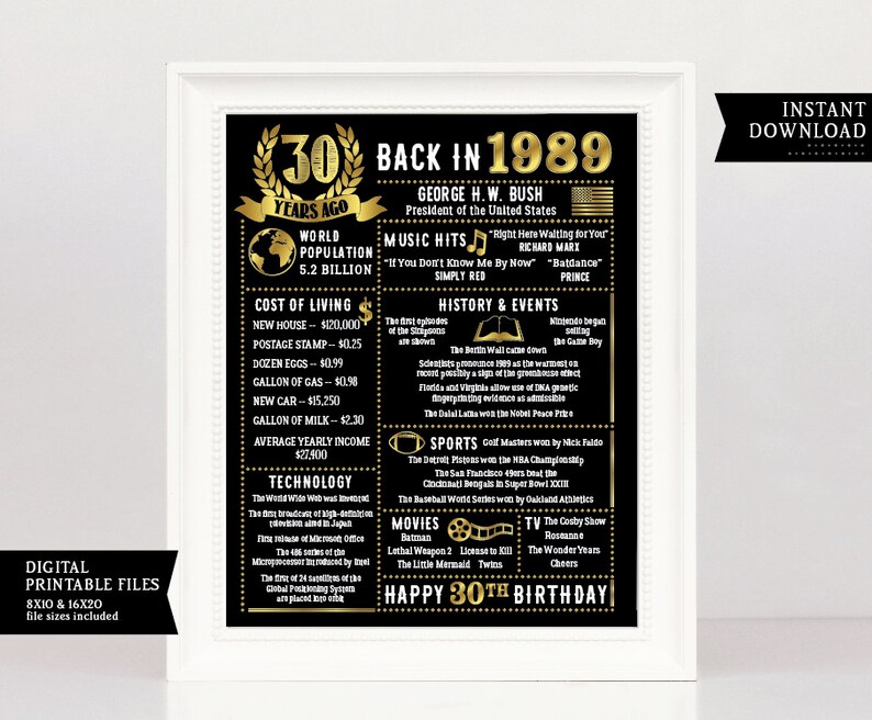 30. GeburtstagTafel 1989 vor 30 Jahren 1989 Poster geboren Etsy
