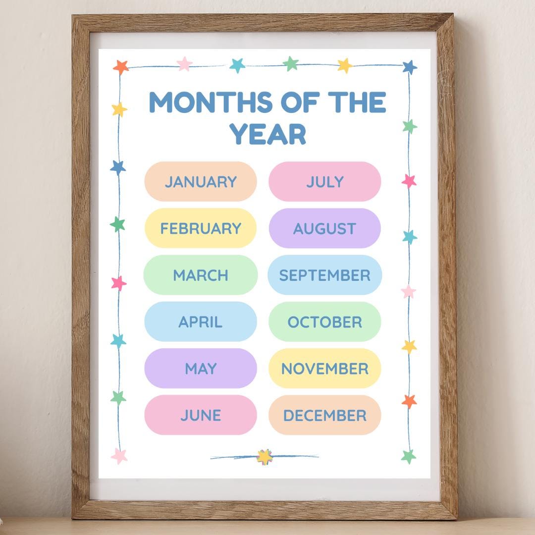 Months of the Year Poster Pack, Printable, Classroom Poster ...