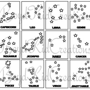 Zodiac constellation Projection cards (commercial use)